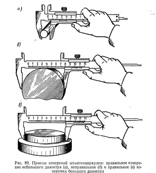 Приемы измерения штангенциркуля