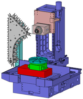 Фрезерный обрабатывающий центр с ЧПУ  500H  - Перемещение по осям 
